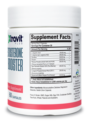 Testosterone Booster